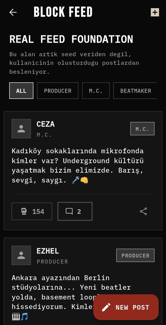 UNDRGRND Hip-Hop